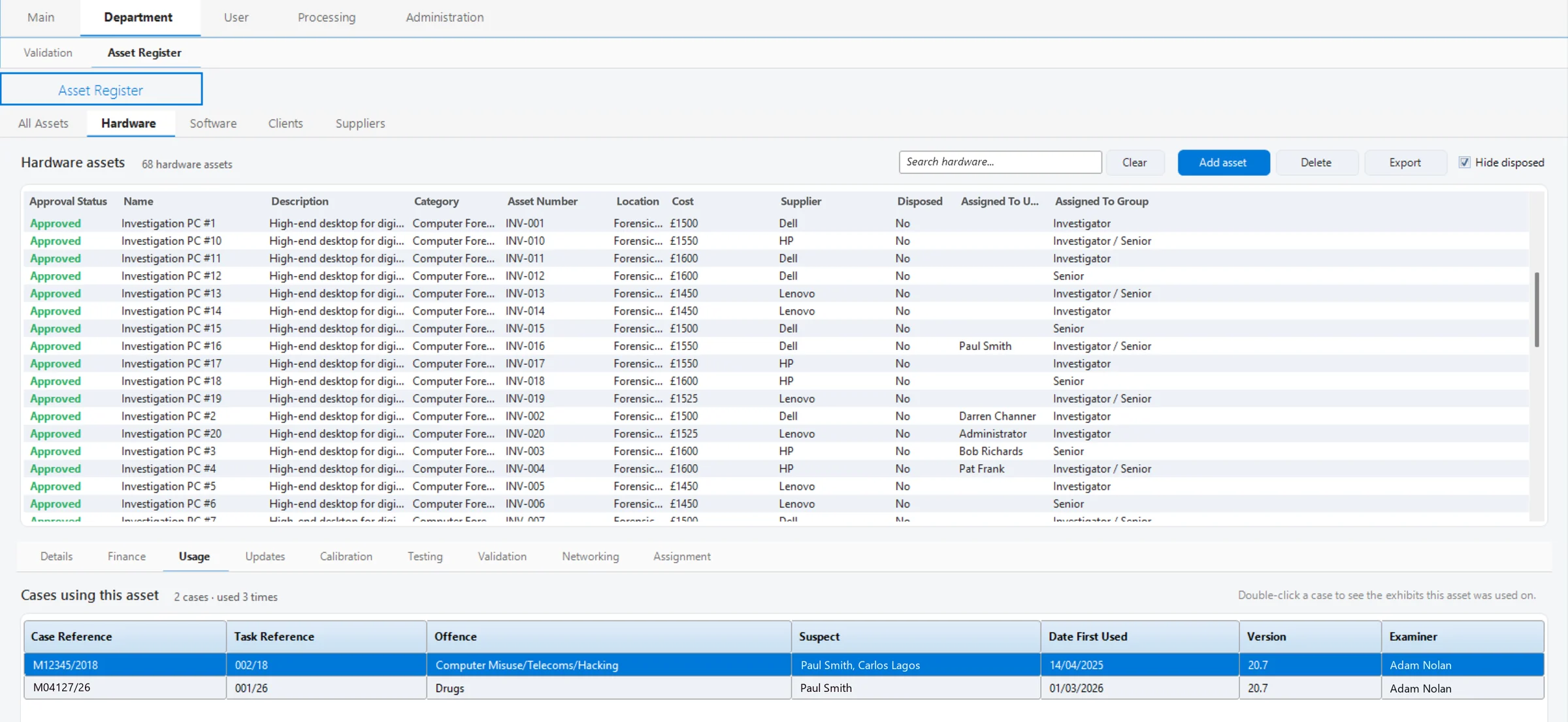 CASEY Asset Register listing hardware assets with approval status, supplier and assignment, and the cases each asset was used on