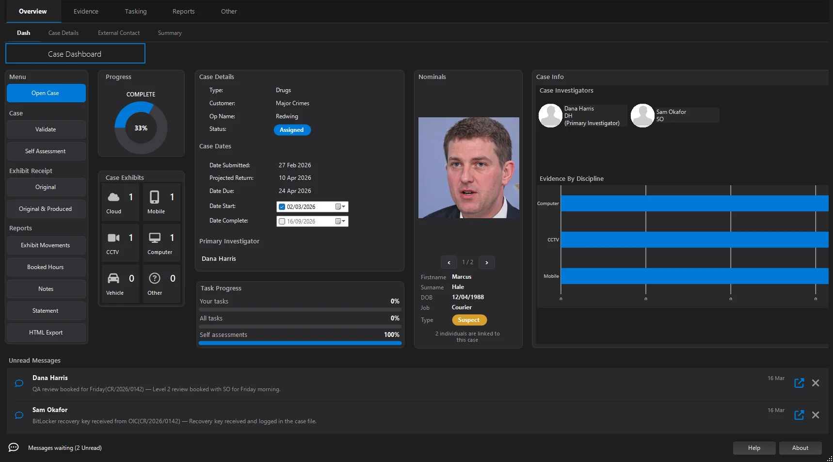 CASEY Case Notes dashboard in the dark theme, showing case progress, exhibits, case details, the suspect's photograph and details, investigators and task progress
